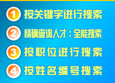 ��������̖(h��o)��ԃ(x��n)����Ҫָ�ѽ�(j��ng)ͨ�^(gu��)������ʽ�ڱ�վ��ԃ(x��n)�����ߵľ�̖(h��o)��������ֻݔ��������̖(h��o)�M(j��n)�в�ԃ(x��n)��